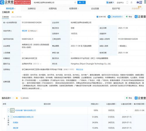 縱橫通信杭州成立智云創(chuàng)界科技公司，深化信息技術(shù)咨詢服務(wù)布局